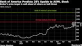 ASML Has Another 35% Upside After Hitting Record High, BofA Says