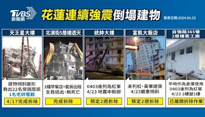 花蓮受損建物總整理！統帥三樓變一樓富凱傾斜、自強路倉庫倒塌