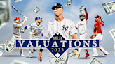 MLB Team Valuations: Yankees Lead at $7.1B, Values Average $2.4B