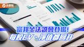 富邦金每股隱含價值升至71.5元！每股精算價值86.8元 法說會重點看表秒懂