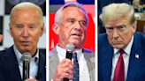 Biden, Trump tied for first time in months in 3-way race with RFK Jr.