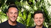 I’m a Celebrity 2023 line-up ‘revealed’ one week before launch show