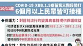 新冠12月底達高峰 XBB疫苗「1原因」延後2天開打