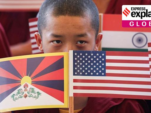 What is the Resolve Tibet Act?