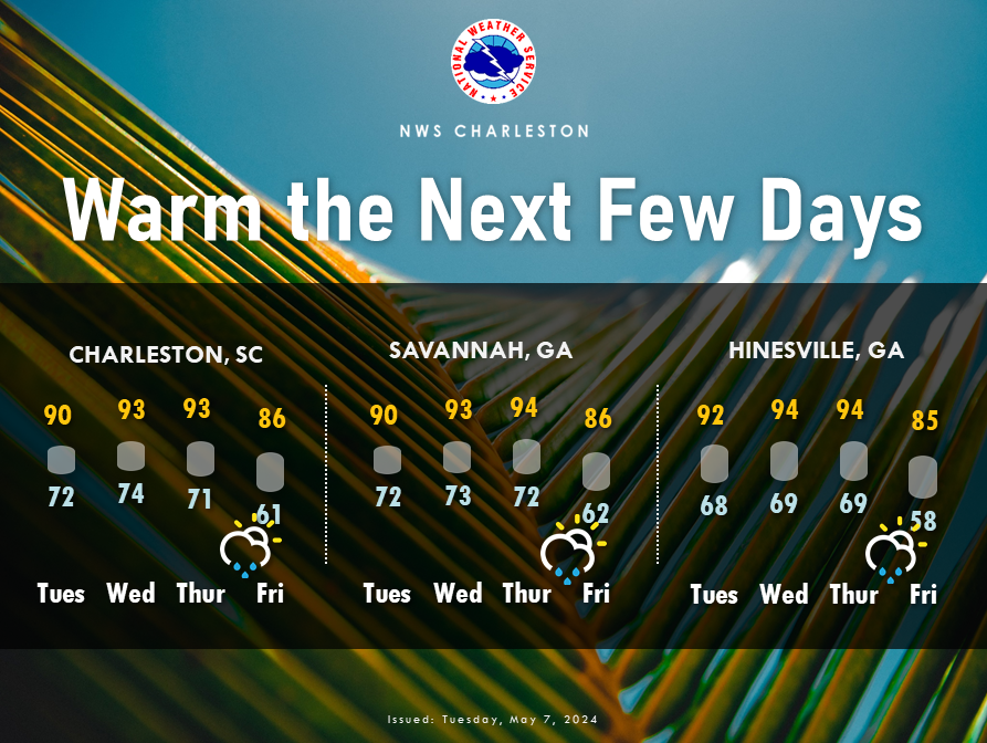 Here comes the heat, Savannah; near-record highs forecast for Wednesday, Thursday