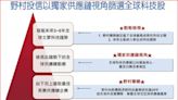 股市居高 全球科技多重資產攻守兼備