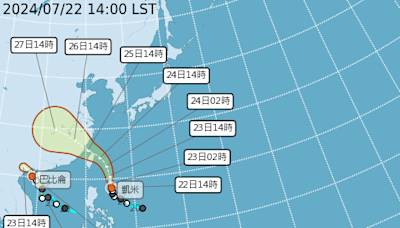 凱米激似「這4個」西北颱！296人不幸喪命 大台北泡水3天3夜