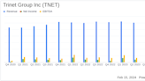 TriNet Group Inc (TNET) Reports Modest Revenue Growth and Significant EPS Increase in Q4 and FY 2023