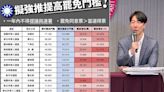 「罷免難度提高30％以上」 吳崢：藍修法若過立委將成史前巨獸｜壹蘋新聞網