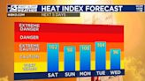 Heat wave through the weekend and into next week