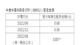 中信中國高股息ETF擬配息0.85元