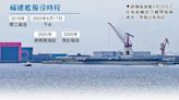 ﻿福建艦海試在即 驗證動力穩定性