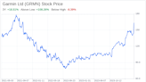 Decoding Garmin Ltd (GRMN): A Strategic SWOT Insight