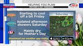 Spring breezes occasionally blow outside of isolated showers Mother’s Day weekend