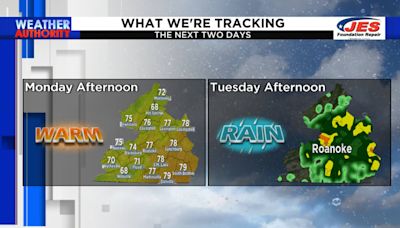 Slight warm-up Monday comes out ahead of periods of rain Tuesday, Wednesday