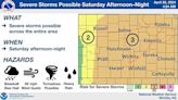 Tornadoes, large hail, high winds forecast for KS weekend, including Wichita. Here’s when
