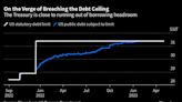 Debt-Ceiling Fear Sends Yields on At Risk T-Bills Above 7%