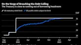 T-Bills Show Wariness About Default Even as Debt Ceiling Talks Progress