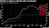 Egypt Holds Record-High Rate With Focus on Slowing Inflation