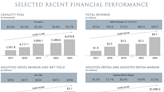 Viking Holdings IPO: Analyzing Market Enthusiasm and Its Financial Outlook