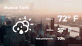 Pronóstico del clima en Nueva York para este jueves 30 de mayo - El Diario NY