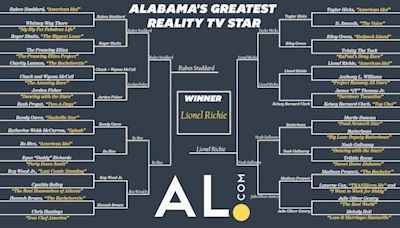 Alabama reality TV star bracket, Final vote: We have a winner