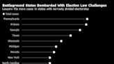 The 2024 US Election Is Already Being Fought in the Courts