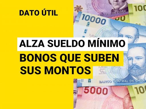 Alza en el sueldo mínimo: ¿Cuáles son los bonos que subirían?