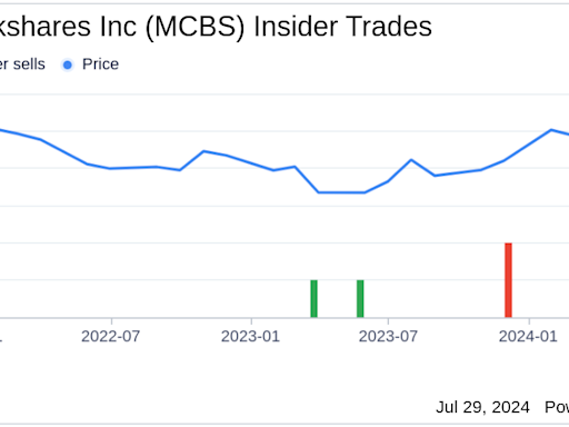 Insider Sale: Director Don Leung Sells 11,193 Shares of MetroCity Bankshares Inc (MCBS)