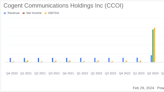 Revenue Surge and Dividend Hike: Cogent Communications' 2023 Financials