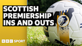Scottish Premiership ins & outs - summer 2024