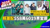 總統總選情／賴蕭配558萬6019票當選 侯康配467萬票、柯吳配369萬票