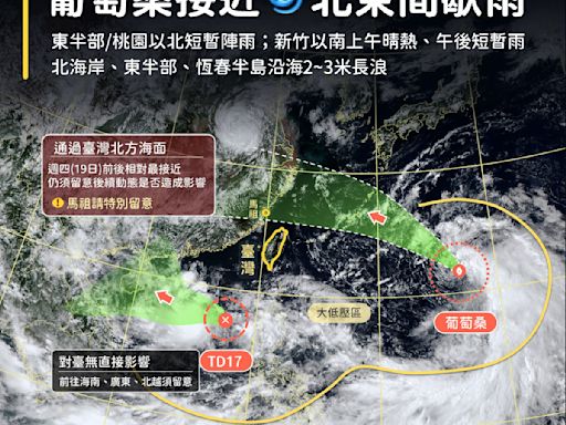 葡萄桑颱風動態：路徑圖、路徑預測、衛星雲圖、天氣影響一次看