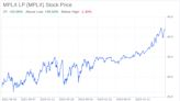 Decoding MPLX LP (MPLX): A Strategic SWOT Insight