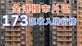 金管局調查：首季29%中小企稱較難獲批貸款 12%表示銀行「有收緊」