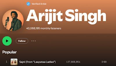 Arijit Singh tied with Taylor Swift as Spotify’s most-followed artist