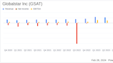 Globalstar Inc (GSAT) Posts Record Annual Revenue in 2023 Financial Results