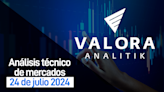 MSCI Colcap con otra jornada de corrección: Jul 24, 2024