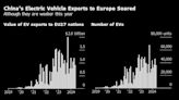 EU Moves Ahead With Provisional Tariffs on China EV Imports