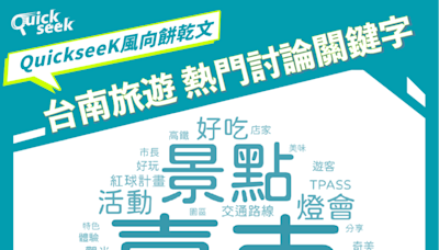 台灣人最愛去這裡？2024上半年台灣人國旅城市排名出爐！