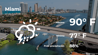 Miami: pronóstico del tiempo para este lunes 20 de mayo - La Opinión