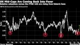 UK Domestic Stocks Rally While Risk-Off Mood Hits Wider Europe