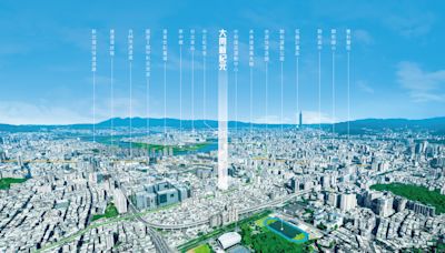 新北「這一區」下半年推案爆量，萬大線百億捷運聯開案正式啟動