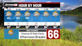 Monday morning starts with a few showers; warm and unsettled weather on the way