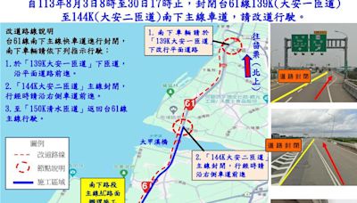 用路人注意！台中台61線路面施工 封閉路段時段一次看