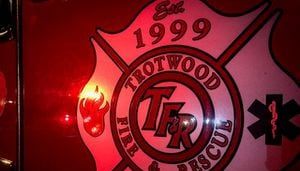 Firefighters respond to Trotwood house fire