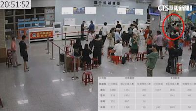 金門機場擠爆！旅客不滿久候 砸塑膠椅傷櫃檯人員