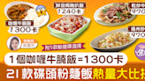 【飯盒陷阱】1個咖喱牛腩飯=1300卡 21款碟頭粉麵飯熱量大比拼【附較健康選擇】 - 香港經濟日報 - TOPick - 健康 - 保健美顏