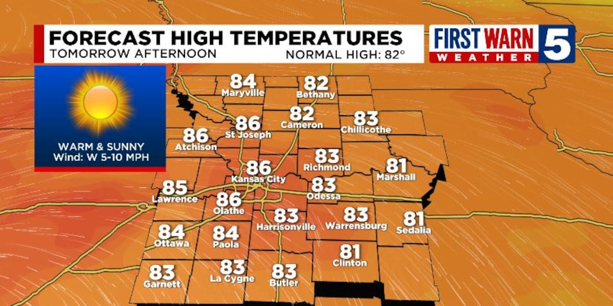 FIRST WARN FORECAST: Broken line of Tuesday storms work through area before bright skies Wednesday morning