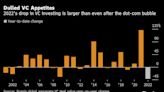 Venture Capital Deals Set for Worst Drop in Over Two Decades